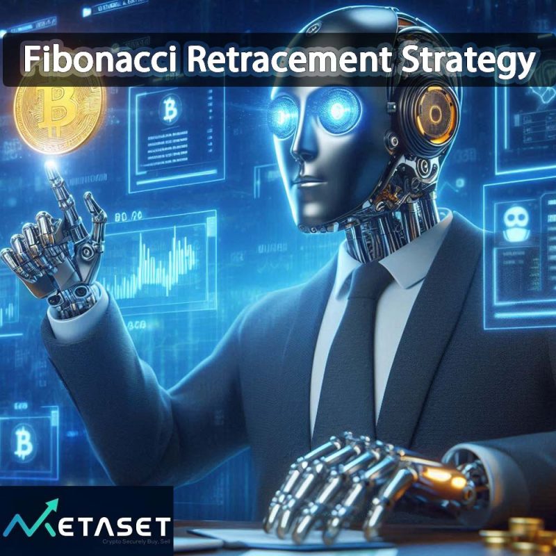 Fibonacci Retracement Strategy